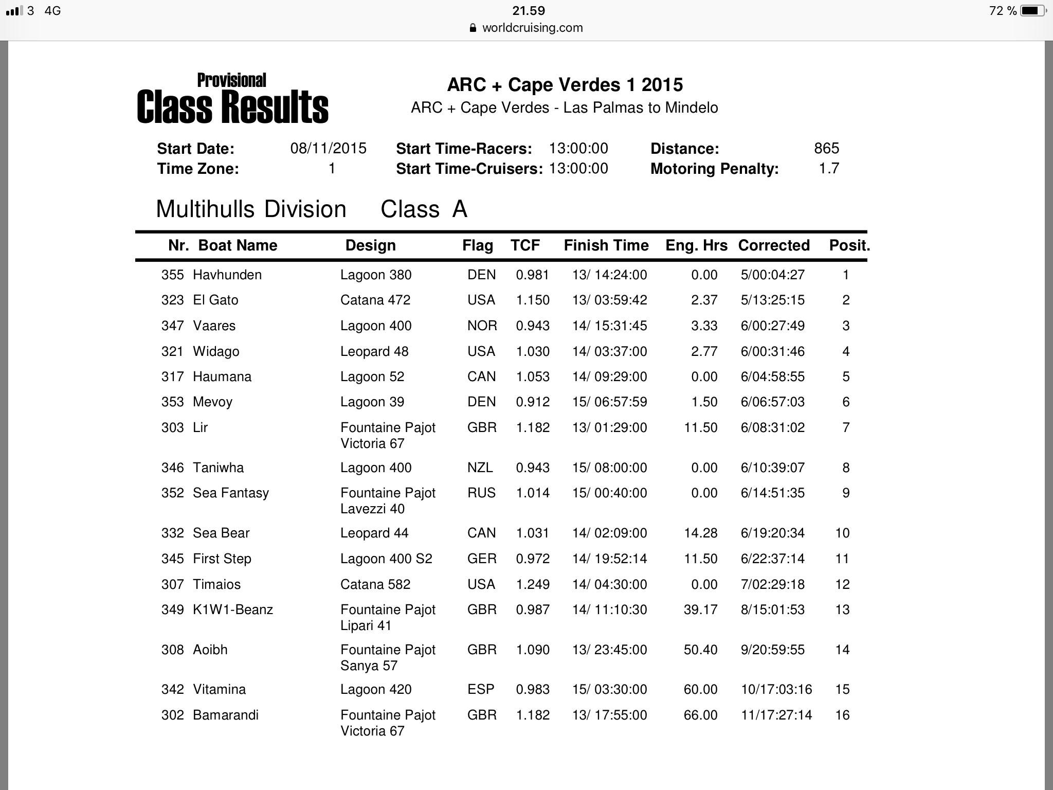 107b resultat
